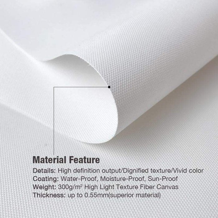 Wall Art Canvas Home Decor Canvas Material Feature