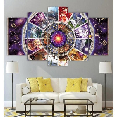 Astrology Zodiac Horoscope Wall Art Canvas Painting Framed
